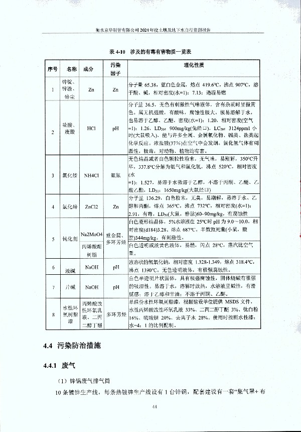 2024年度土壤及地下水自行監(jiān)測報告_頁面_054.jpg