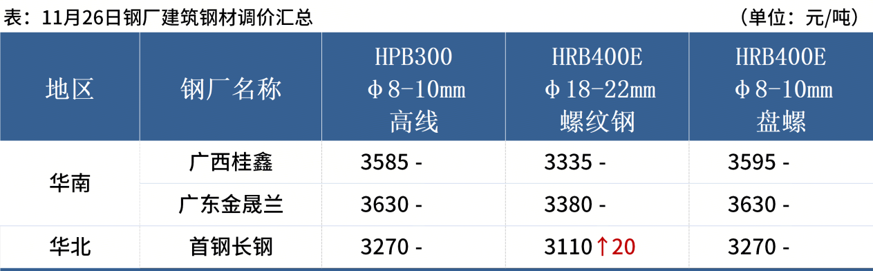 56f2ee12cdb47ad00f81eed8277f5b36